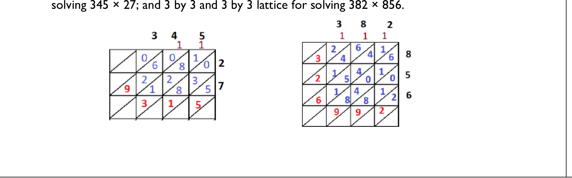 Figure from the b6 mathematics curriculum, printed page 125