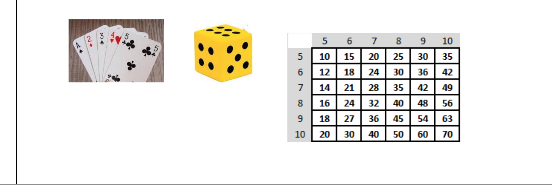 Figure from the b6 mathematics curriculum, printed page 126