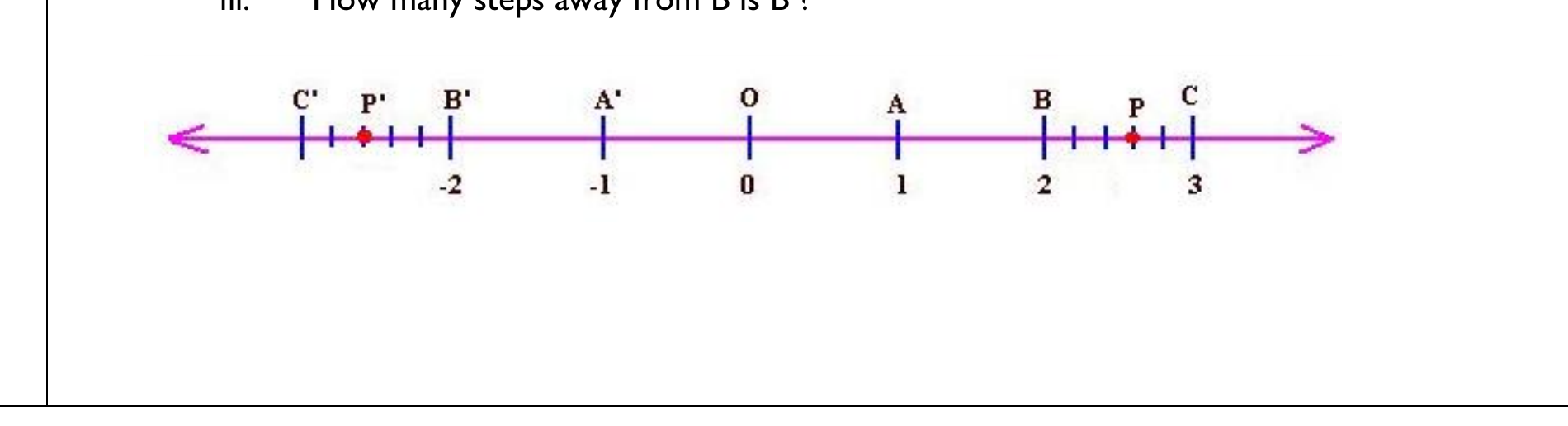 Figure from the b6 mathematics curriculum, printed page 128
