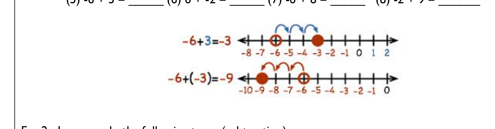 Figure from the b6 mathematics curriculum, printed page 129