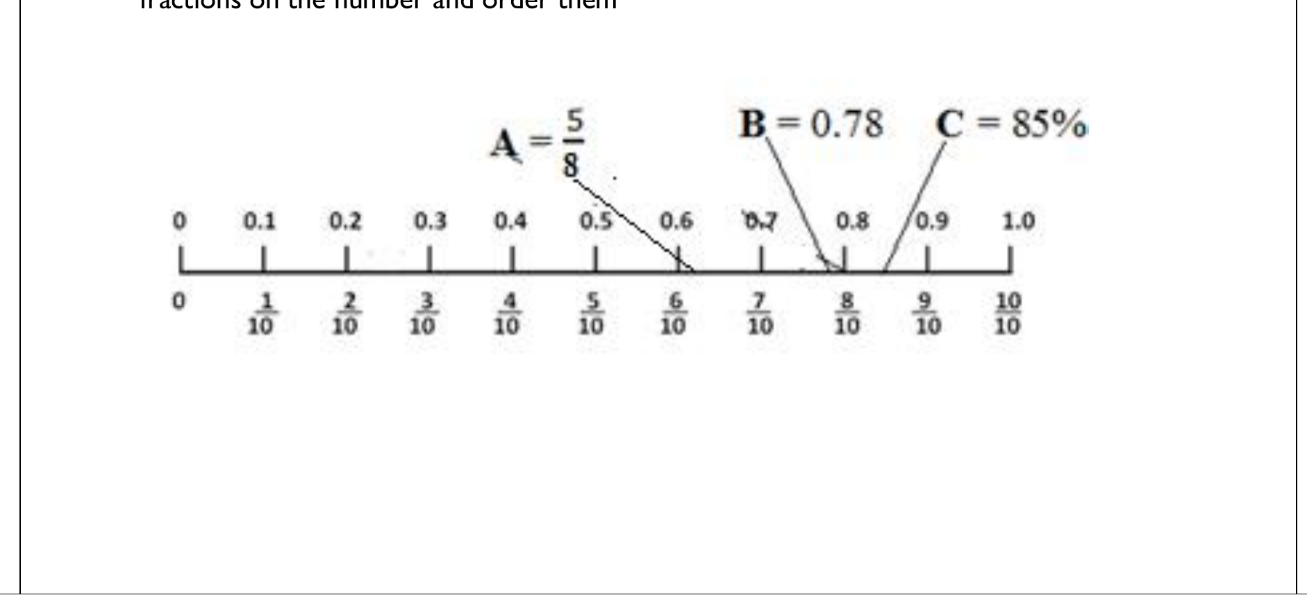 Figure from the b6 mathematics curriculum, printed page 131