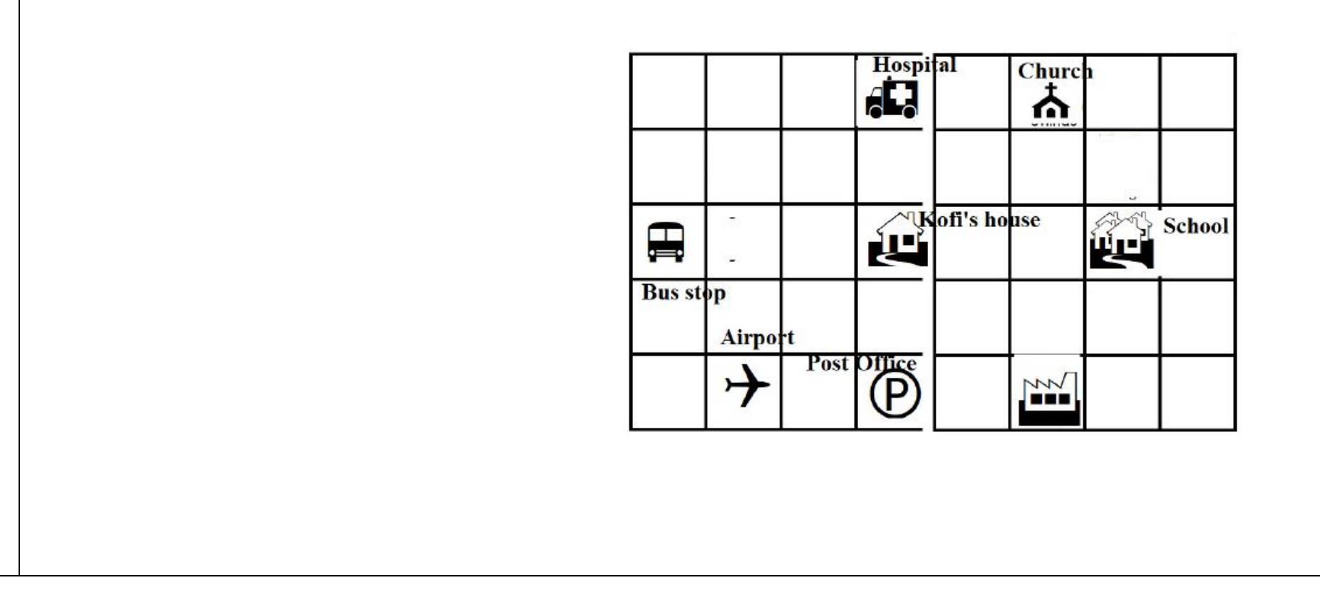 Figure from the b6 mathematics curriculum, printed page 146