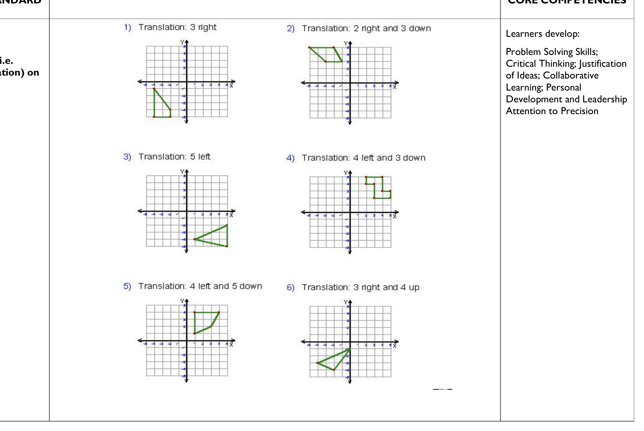 Figure from the b6 mathematics curriculum, printed page 149