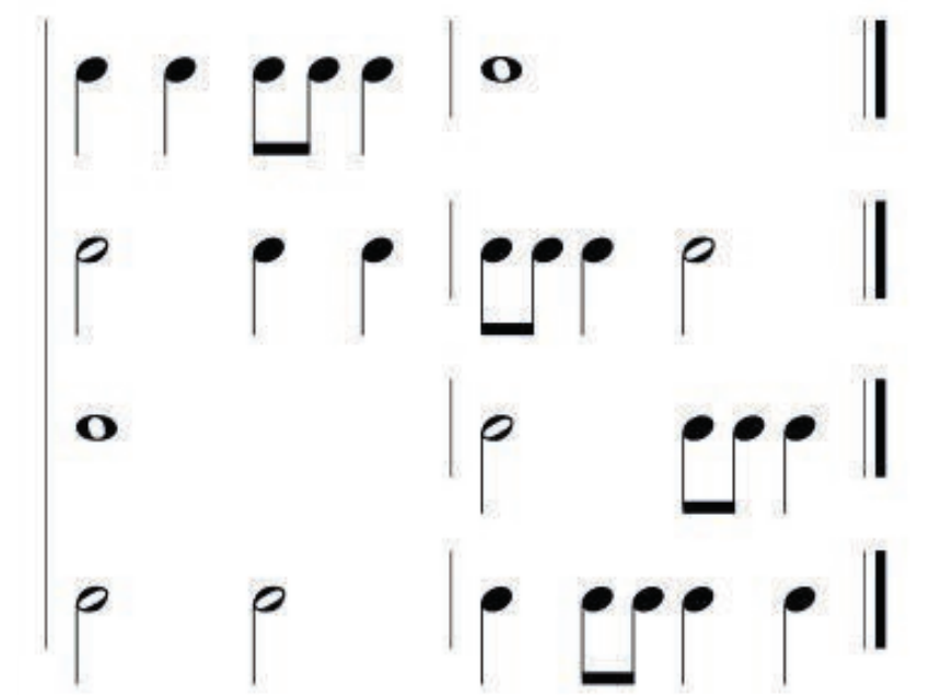 Figure from the jhs1 creative arts and design curriculum, printed page 18