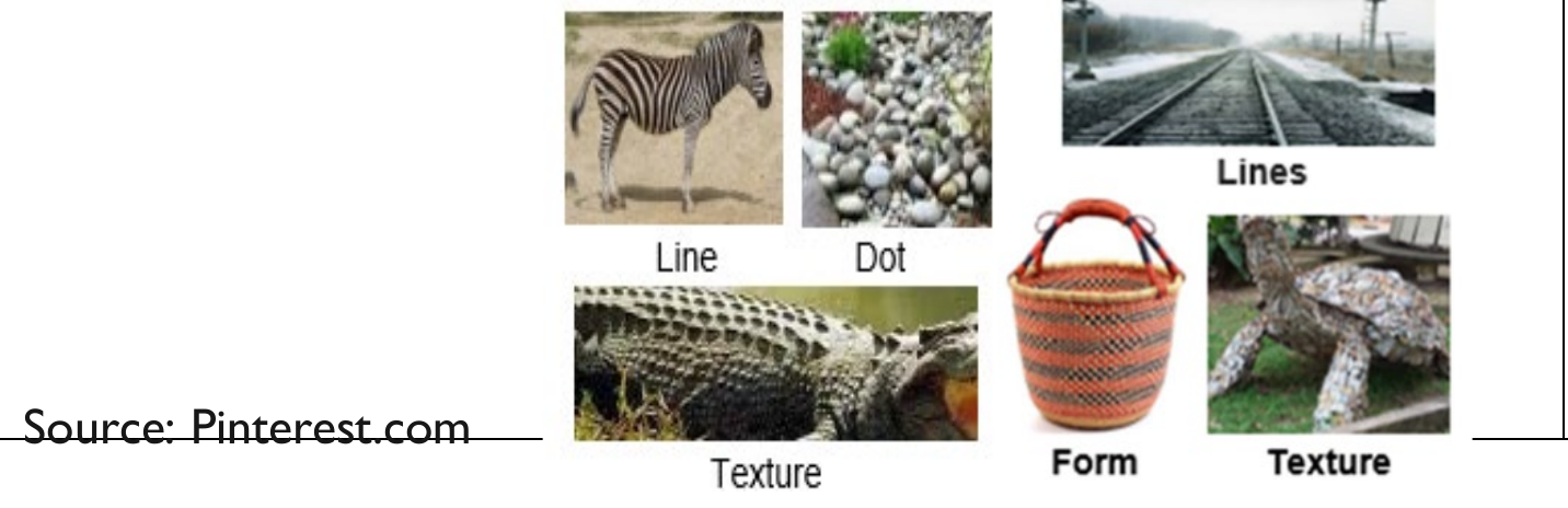 Figure from the jhs1 creative arts and design curriculum, printed page 3