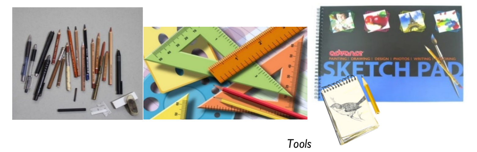 Figure from the jhs1 creative arts and design curriculum, printed page 6