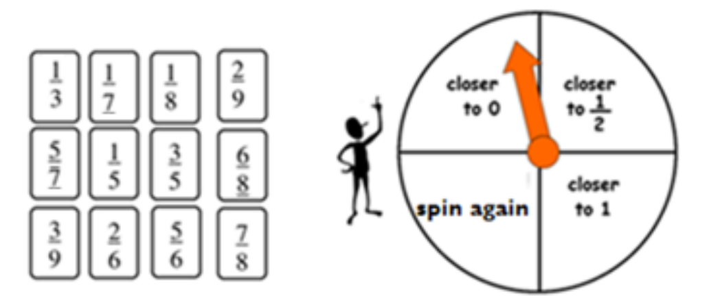 Figure from the jhs1 mathematics curriculum, printed page 18
