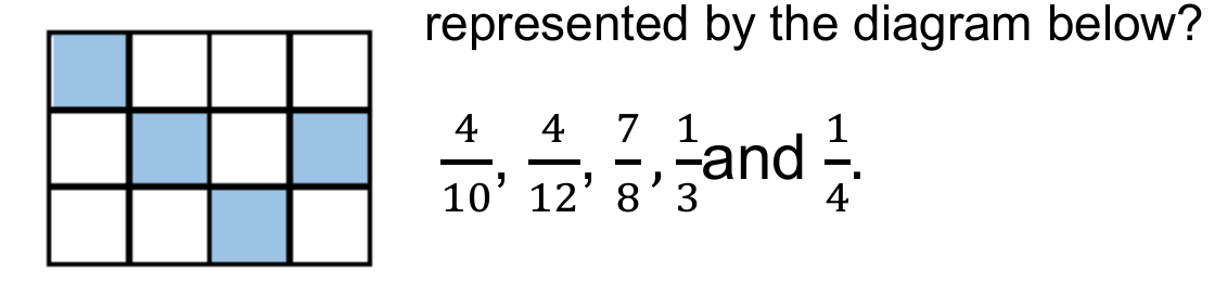 Figure from the jhs1 mathematics curriculum, printed page 18