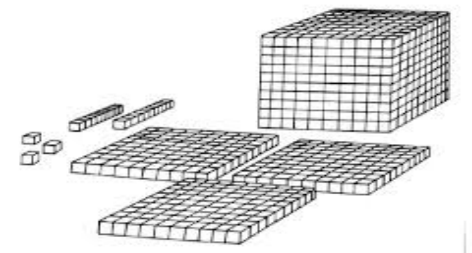 Figure from the jhs1 mathematics curriculum, printed page 2