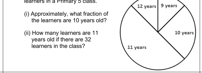 Figure from the jhs1 mathematics curriculum, printed page 22