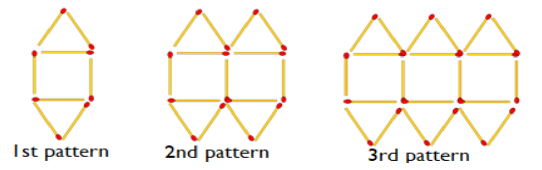 Figure from the jhs1 mathematics curriculum, printed page 27