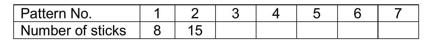 Figure from the jhs1 mathematics curriculum, printed page 27
