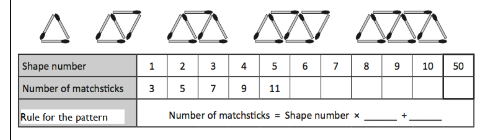 Figure from the jhs1 mathematics curriculum, printed page 30