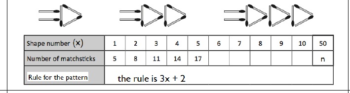 Figure from the jhs1 mathematics curriculum, printed page 31