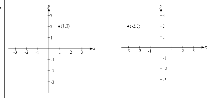 Figure from the jhs1 mathematics curriculum, printed page 32