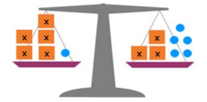 Figure from the jhs1 mathematics curriculum, printed page 43