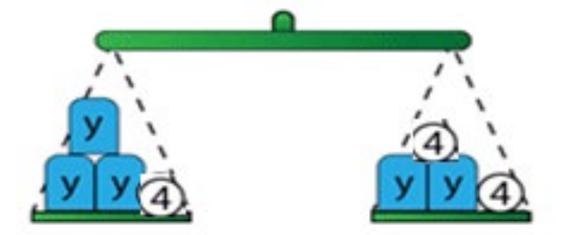 Figure from the jhs1 mathematics curriculum, printed page 43