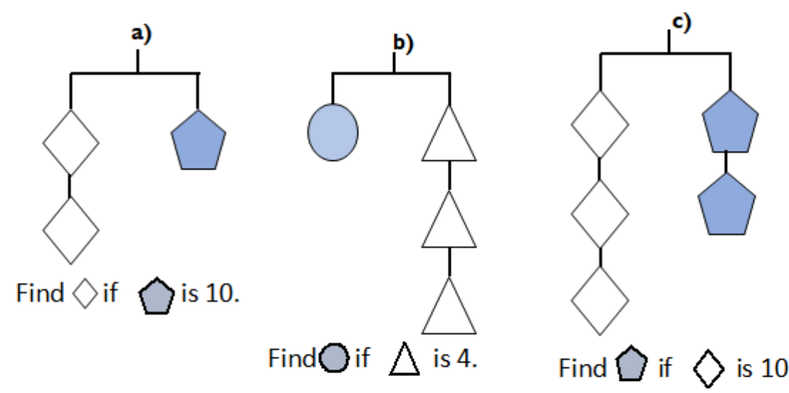 Figure from the jhs1 mathematics curriculum, printed page 44