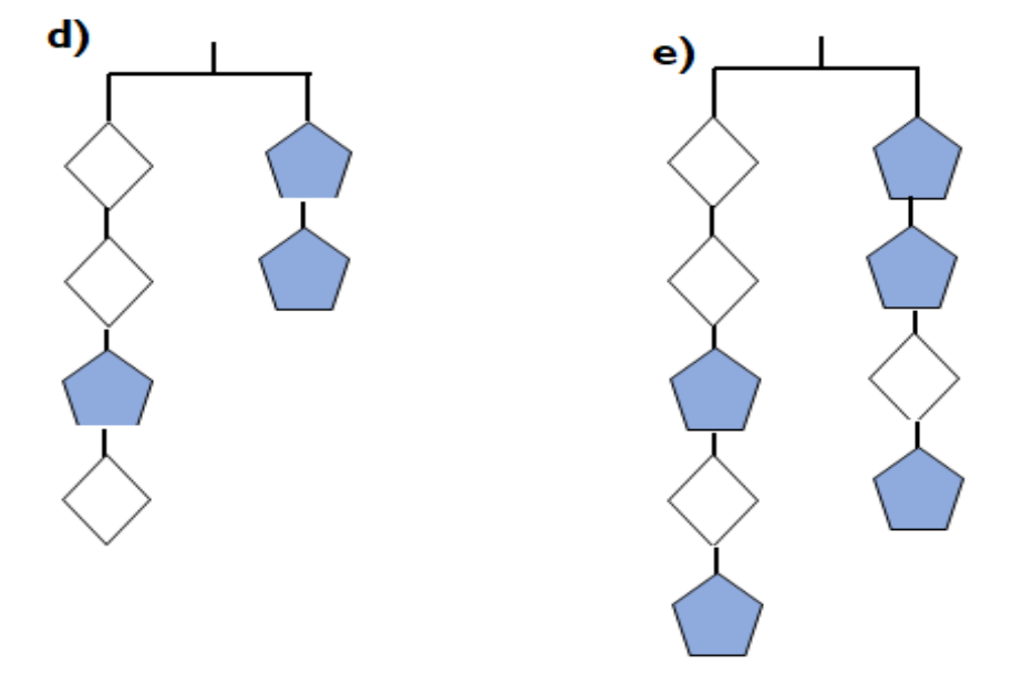 Figure from the jhs1 mathematics curriculum, printed page 44