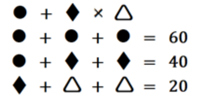 Figure from the jhs1 mathematics curriculum, printed page 45