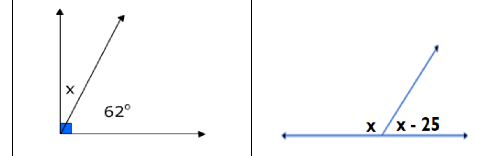 Figure from the jhs1 mathematics curriculum, printed page 48
