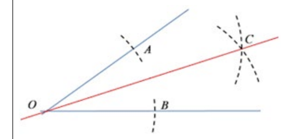 Figure from the jhs1 mathematics curriculum, printed page 54