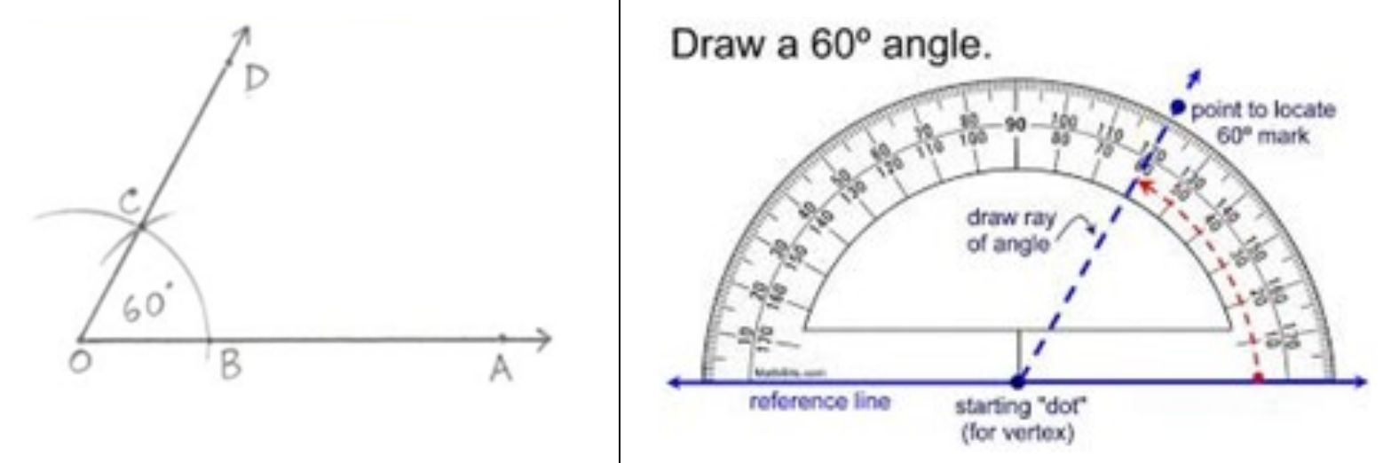 Figure from the jhs1 mathematics curriculum, printed page 56