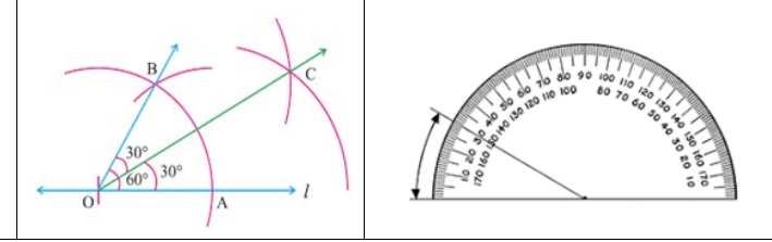 Figure from the jhs1 mathematics curriculum, printed page 56
