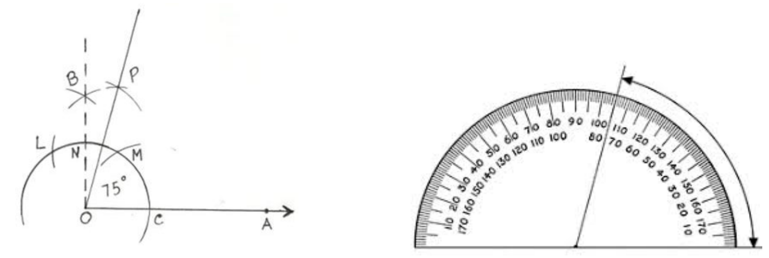 Figure from the jhs1 mathematics curriculum, printed page 58
