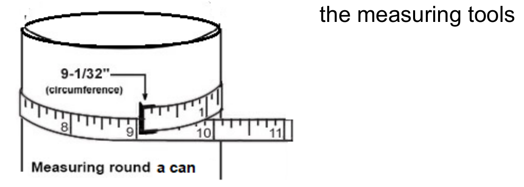 Figure from the jhs1 mathematics curriculum, printed page 61