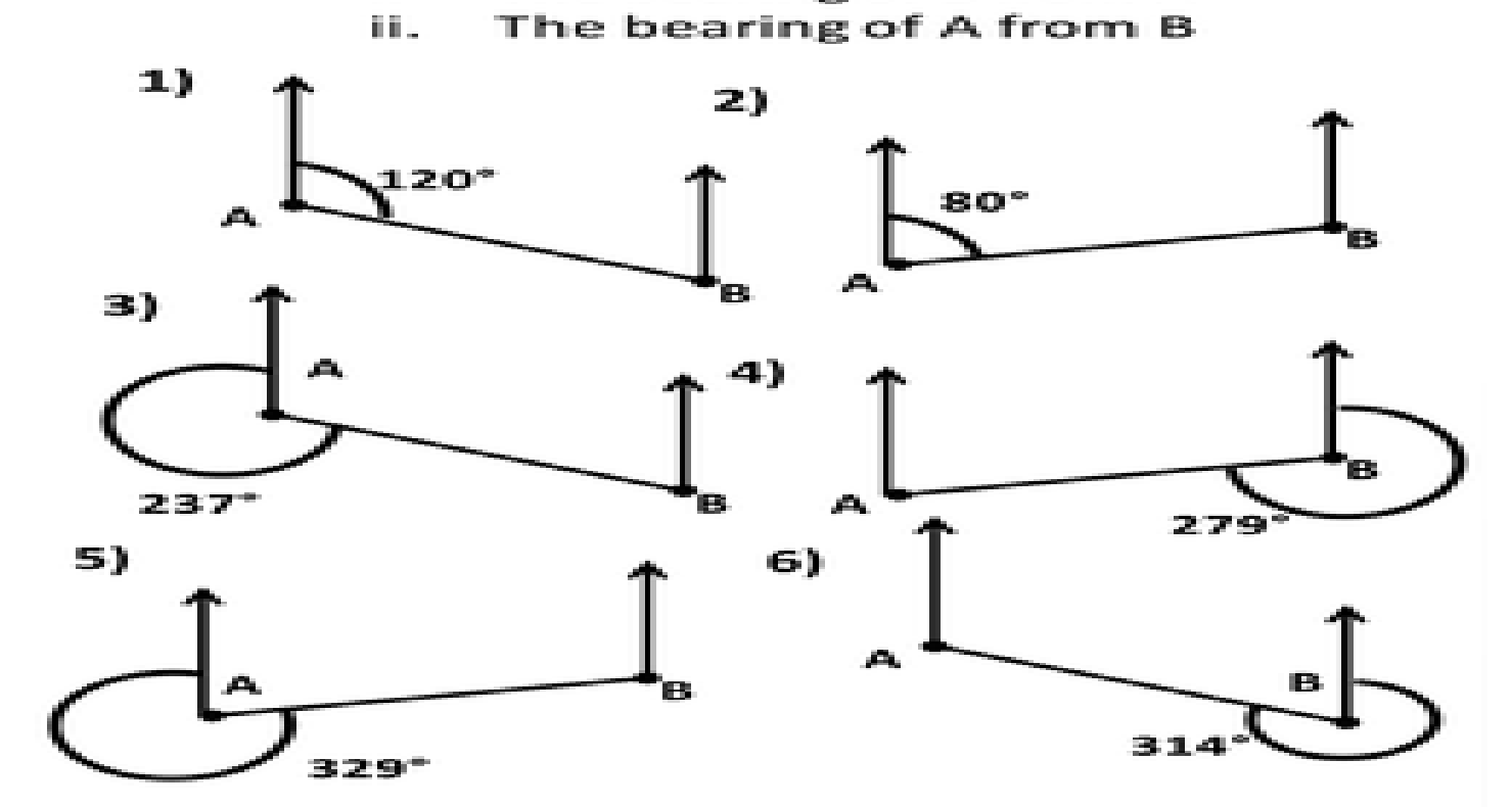 Figure from the jhs1 mathematics curriculum, printed page 69