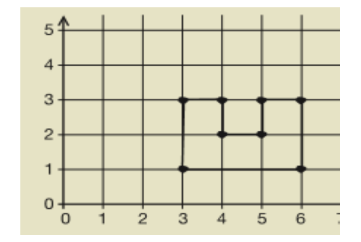 Figure from the jhs1 mathematics curriculum, printed page 73