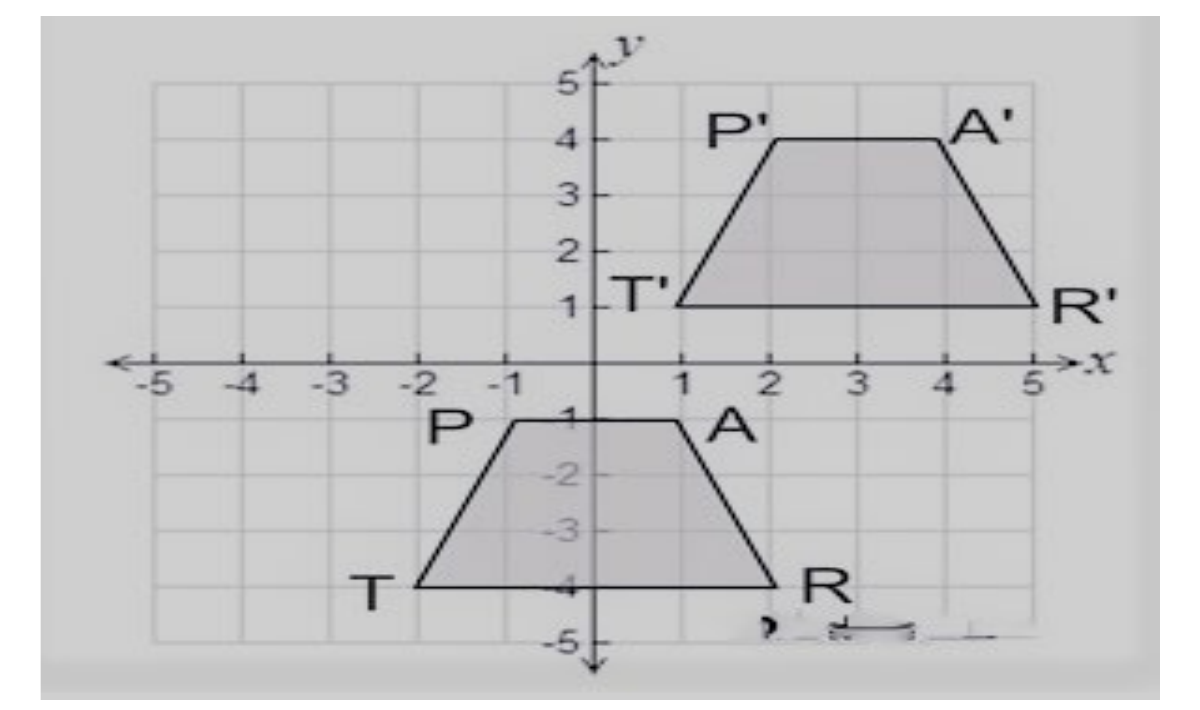 Figure from the jhs1 mathematics curriculum, printed page 75