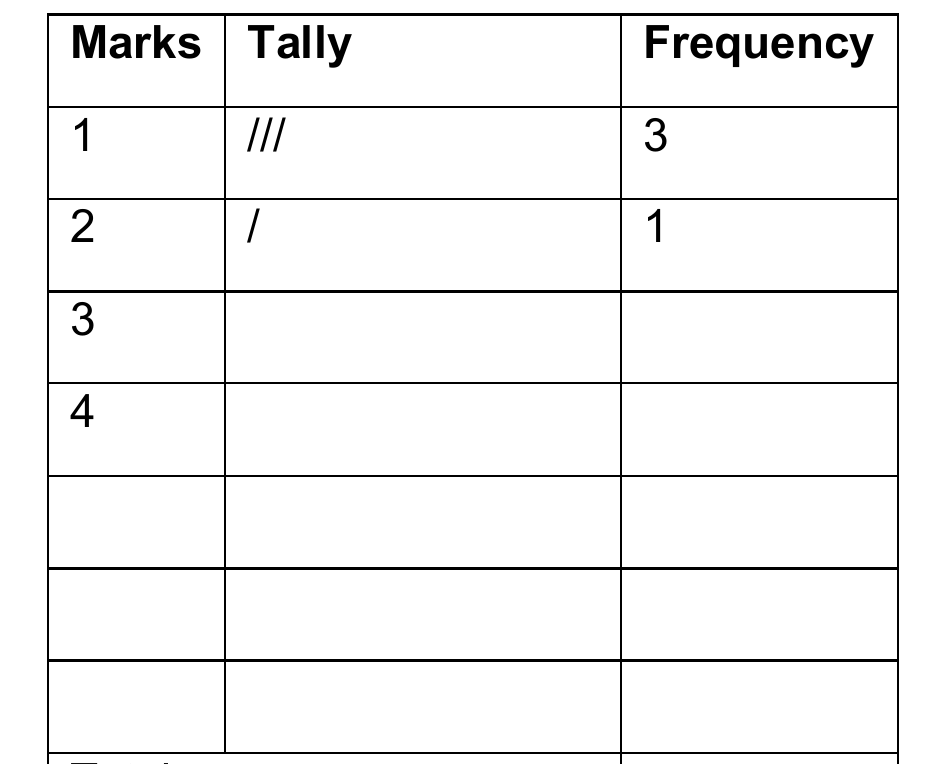 Figure from the jhs1 mathematics curriculum, printed page 80
