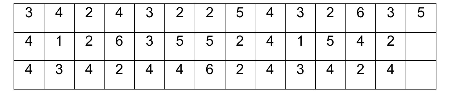 Figure from the jhs1 mathematics curriculum, printed page 81