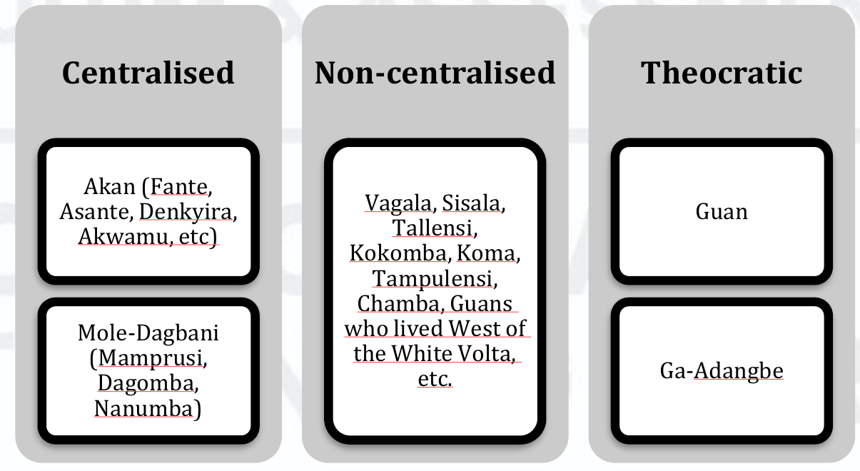 Figure from the jhs1 social studies curriculum, printed page 14