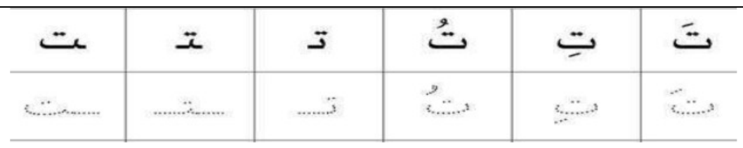 Figure from the jhs2 arabic curriculum, printed page 68