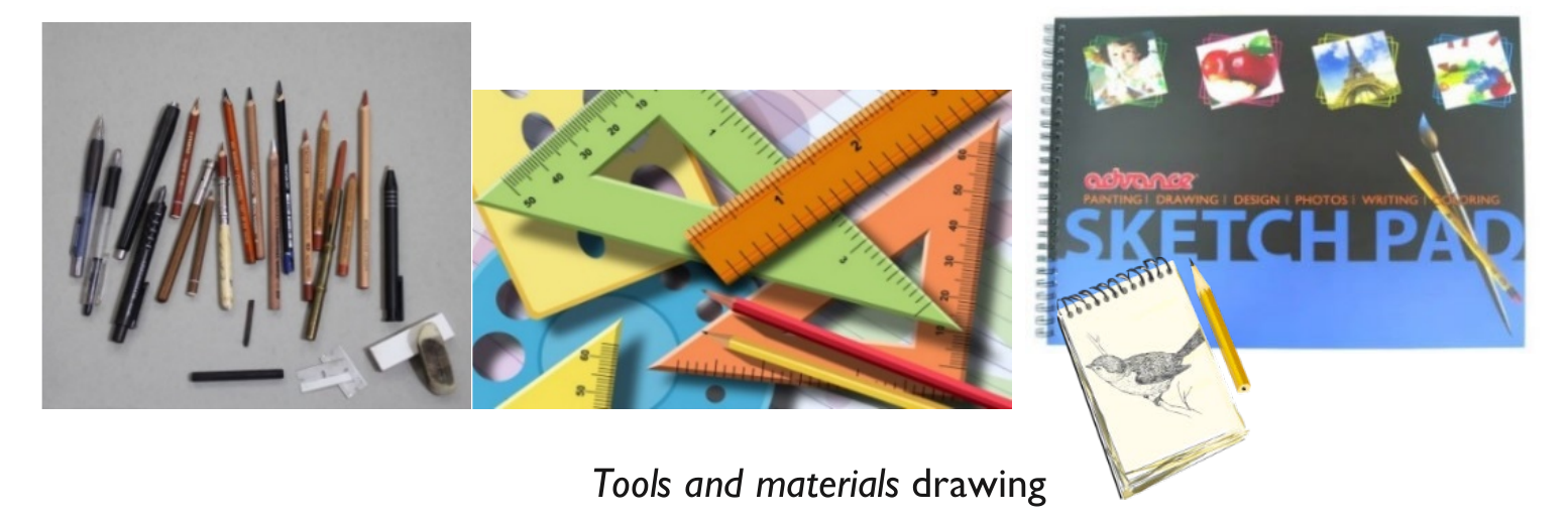 Figure from the jhs2 creative arts and design curriculum, printed page 39