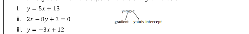 Figure from the jhs2 mathematics curriculum, printed page 113