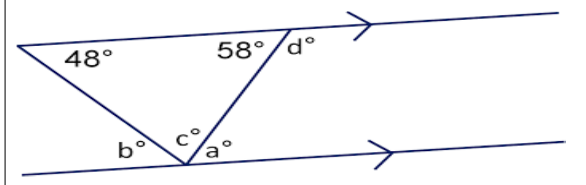 Figure from the jhs2 mathematics curriculum, printed page 123
