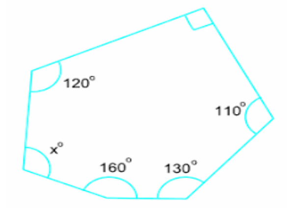 Figure from the jhs2 mathematics curriculum, printed page 124