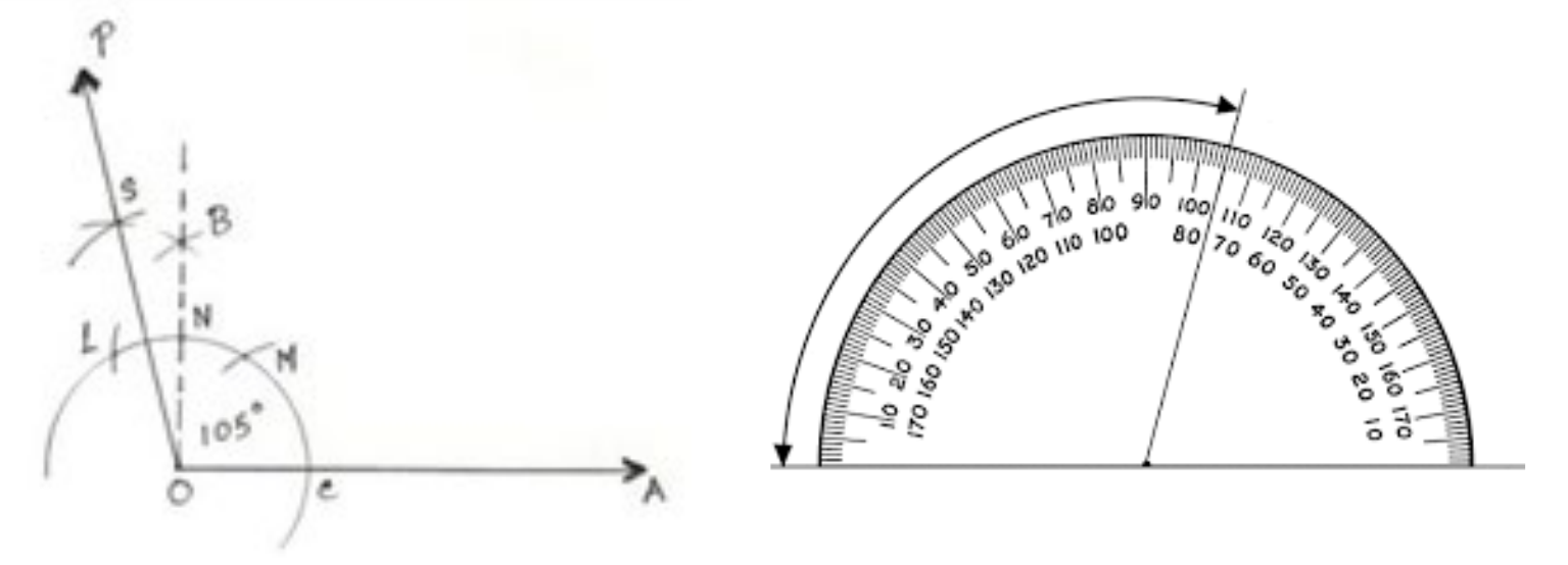Figure from the jhs2 mathematics curriculum, printed page 126