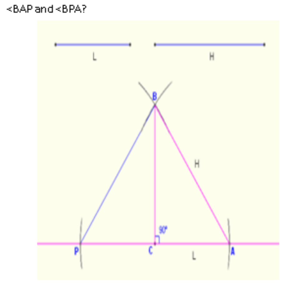 Figure from the jhs2 mathematics curriculum, printed page 129