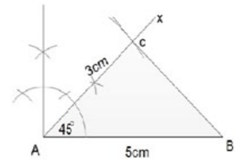Figure from the jhs2 mathematics curriculum, printed page 132