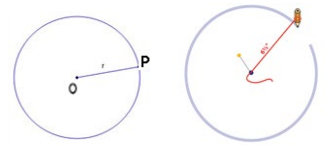 Figure from the jhs2 mathematics curriculum, printed page 133