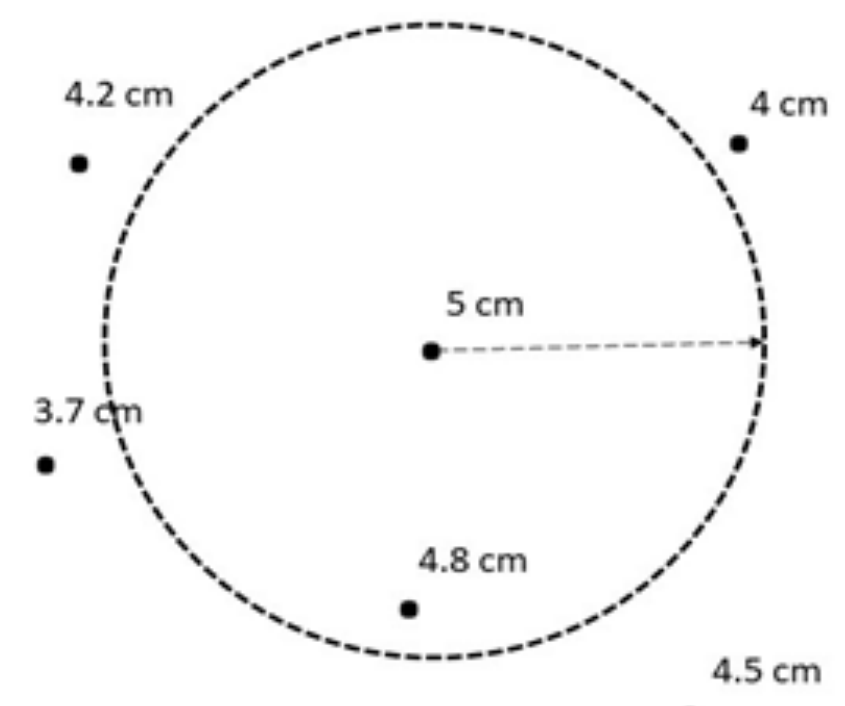 Figure from the jhs2 mathematics curriculum, printed page 135