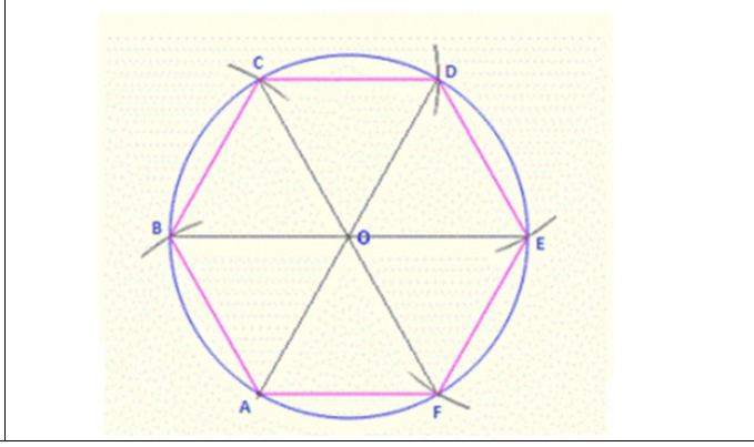 Figure from the jhs2 mathematics curriculum, printed page 136