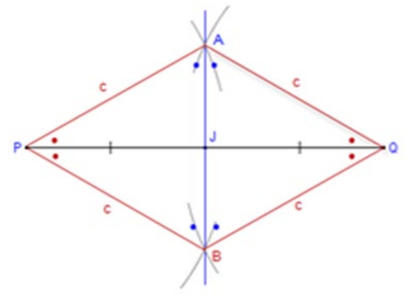 Figure from the jhs2 mathematics curriculum, printed page 138