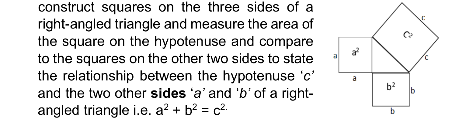 Figure from the jhs2 mathematics curriculum, printed page 143