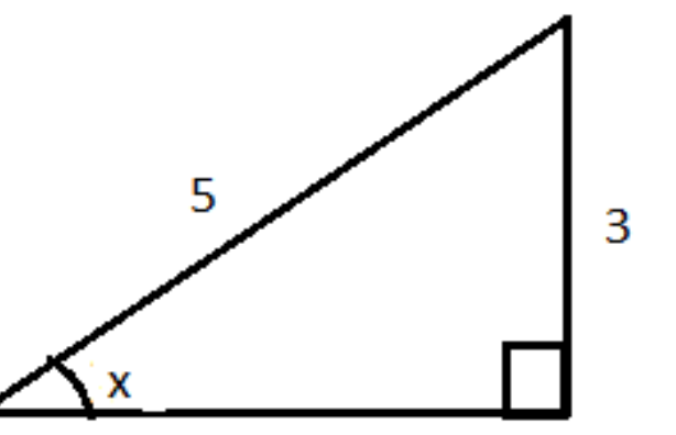 Figure from the jhs2 mathematics curriculum, printed page 146